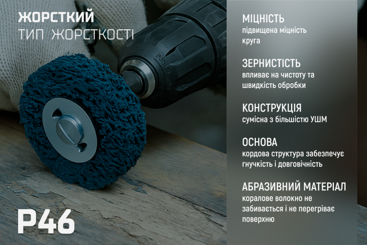 Круг зачистной "коралл"с держателем для дрели Alloid SD-100222 100мм - Фото 7 Круг зачистной "коралл"с держателем для дрели Alloid SD-100222 100мм - изображение 7