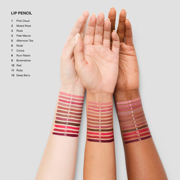 Олівець для губ Bobbi Brown Velvety Lip Muted Rose без коробки 1.05 г - зображення 4