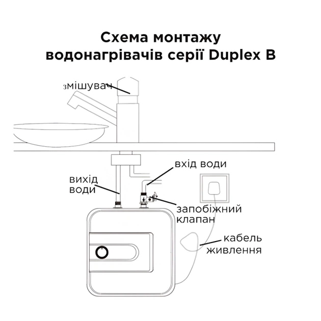 Водонагреватель электрический Ariston Andris RS 15U/3 - изображение 4