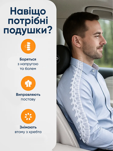 Автомобільна ортопедична подушка memory foam ортопедична подушка під шию в машину підголівник поперекова підтримка спини набір 2 шт анатомічні ергономічні з ефектом пам’яті зі знімним чохлом кріплення ременем зниження навантаження AUTOMIX - Фото 2 Автомобільна ортопедична подушка memory foam ортопедична подушка під шию в машину підголівник поперекова підтримка спини набір 2 шт анатомічні ергономічні з ефектом пам’яті зі знімним чохлом кріплення ременем зниження навантаження AUTOMIX - зображення 2