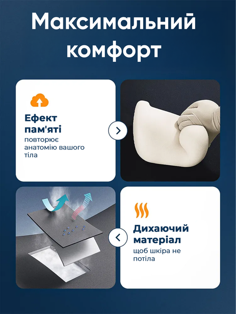 Автомобільна ортопедична подушка memory foam ортопедична подушка під шию в машину підголівник поперекова підтримка спини набір 2 шт анатомічні ергономічні з ефектом пам’яті зі знімним чохлом кріплення ременем зниження навантаження AUTOMIX - Фото 5 Автомобільна ортопедична подушка memory foam ортопедична подушка під шию в машину підголівник поперекова підтримка спини набір 2 шт анатомічні ергономічні з ефектом пам’яті зі знімним чохлом кріплення ременем зниження навантаження AUTOMIX - зображення 5
