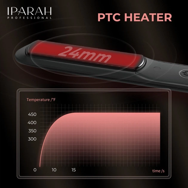Выпрямитель для волос IPARAH P-124, 24mm, 150-230°C, керамическое покрытие, 50 W, LED дисплей - изображение 6