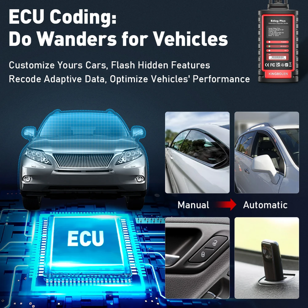 Диагностический сканер KINGBOLEN EDIAG Plus - профессиональный OBD2 автосканер с поддержкой ECU Coding, CAN-FD - изображение 6