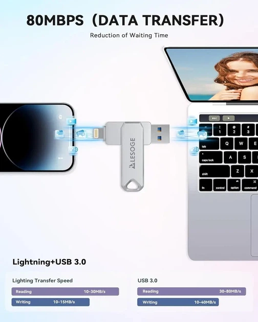 USB-накопитель LESOGE Apple MFi Certified USB Flash Drive 128 ГБ, Amazon, Германия - Фото 2 USB-накопитель LESOGE Apple MFi Certified USB Flash Drive 128 ГБ, Amazon, Германия - изображение 2