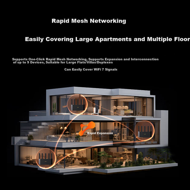Маршрутизатор Tenda BE3L BE3600 Wi-Fi 7 - изображение 7