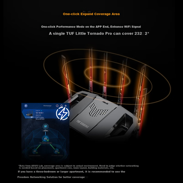 Маршрутизатор ASUS TUF Gaming BE6500 - изображение 7