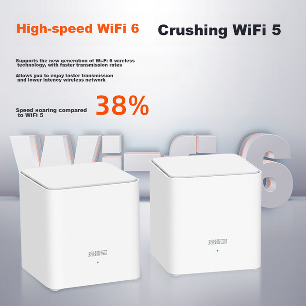 Маршрутизатор Tenda Wi-Fi 6 для всего дома, Mesh-усилитель, распределенная сеть, гигабитный, с усилением сигнала через стены, один блок - изображение 7
