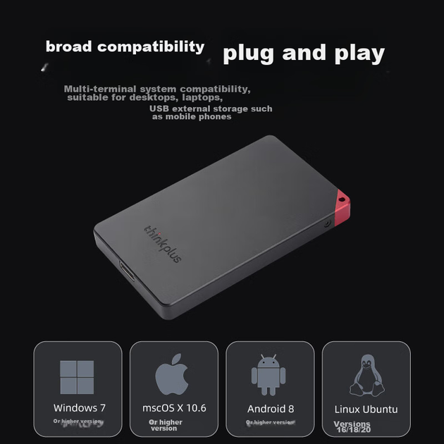 SSD диск Lenovo ThinkPlus US100 1TB USB 3.1 Black External - изображение 8