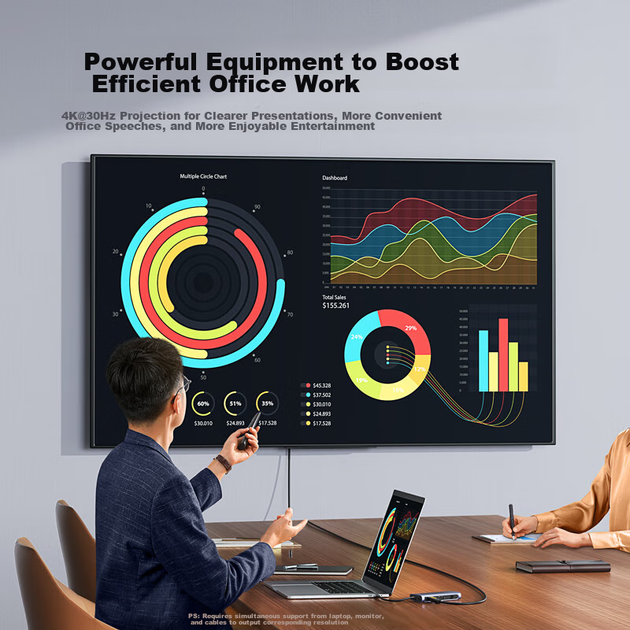 USB-хаб Ugreen 9-in-1 HDMI Ethernet USB-C Hub - Фото 7 USB-хаб Ugreen 9-in-1 HDMI Ethernet USB-C Hub - зображення 7