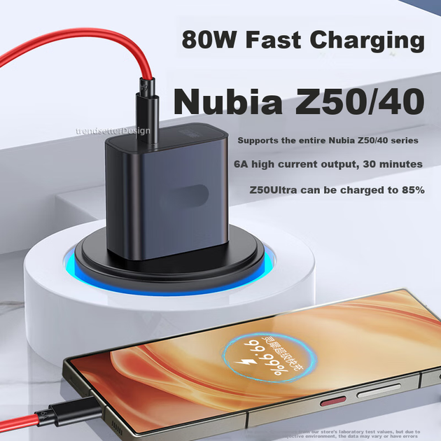 Мережевий зарядний пристрій Trendsetter 80W USB-C Black - зображення 5