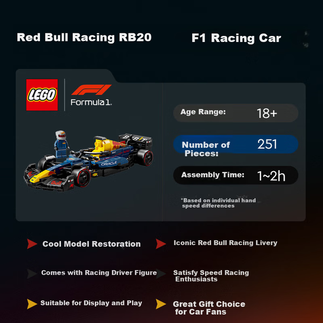 Конструктор LEGO Speed Champions Автомобіль для перегонів F1 Oracle Red Bull Racing RB20 251 деталь (77243) - Фото 9 Конструктор LEGO Speed Champions Автомобіль для перегонів F1 Oracle Red Bull Racing RB20 251 деталь (77243) - зображення 9