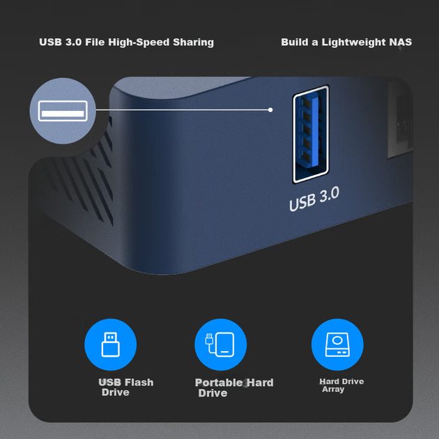 Маршрутизатор Cudy TR3000 AX3000 Wi-Fi6 - Фото 8 Маршрутизатор Cudy TR3000 AX3000 Wi-Fi6 - зображення 8