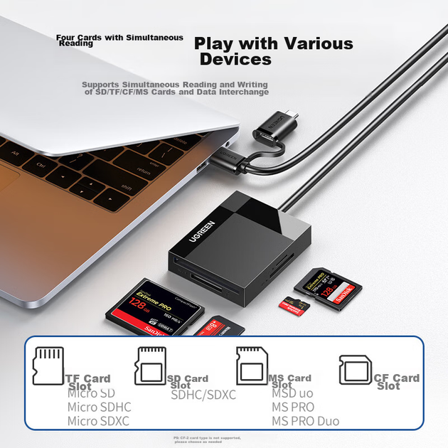 Кардридер Ugreen USB/Type-C 3.0 High-Speed SD/TF/CF/MS All-in-One Black - зображення 2