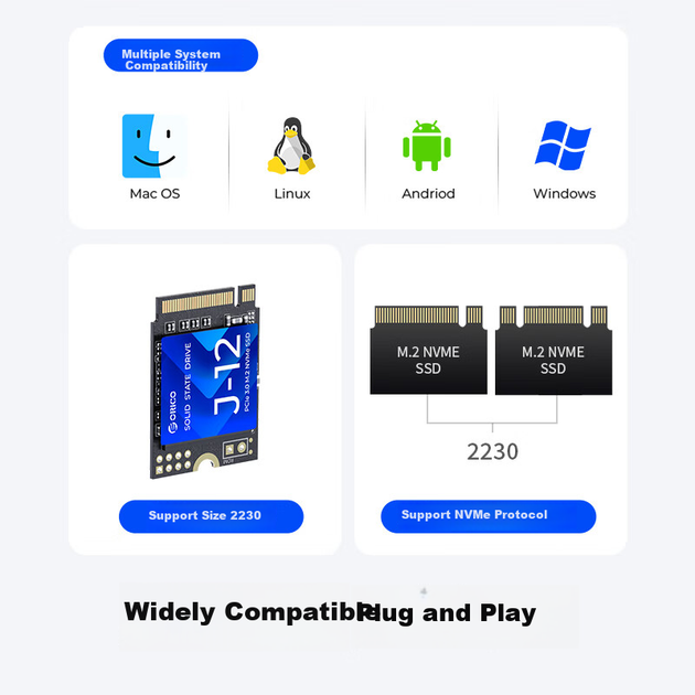 Зовнішня кишеня Orico 2230 M.2 NVMe SSD - Фото 8 Зовнішня кишеня Orico 2230 M.2 NVMe SSD - зображення 8
