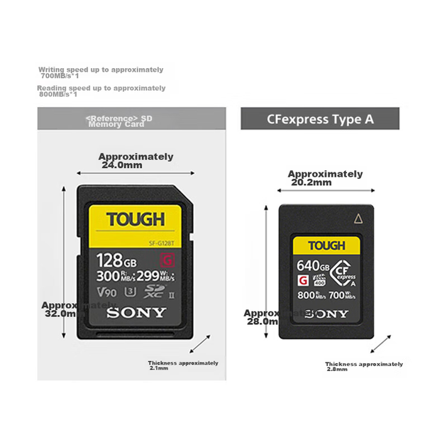 Карта памяти Sony Tough CFexpress Type A 80GB R800/W700 - Фото 2 Карта памяти Sony Tough CFexpress Type A 80GB R800/W700 - изображение 2