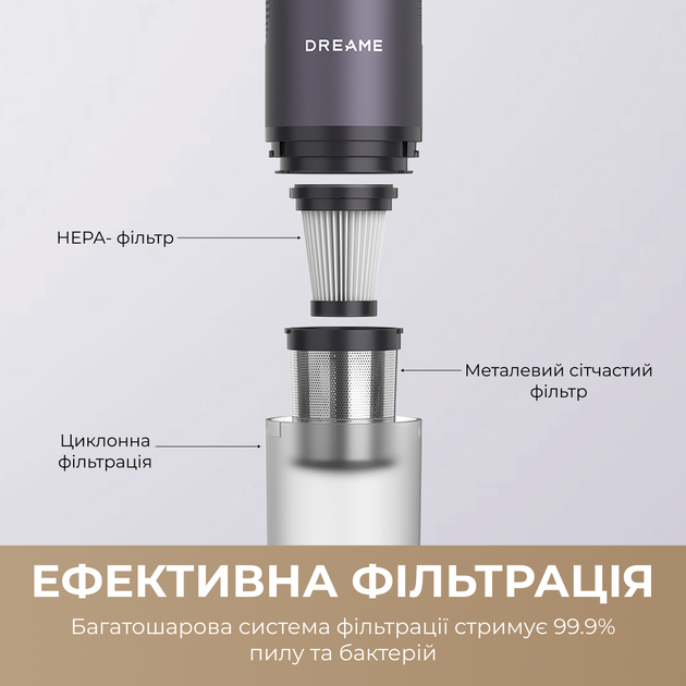 Пилосос Dreame E10 - зображення 3