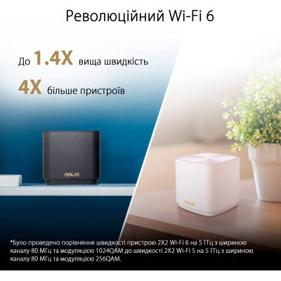 Точка доступу Wi-Fi ASUS XD4 Plus 2pk White (90IG07M0-MO3C20) - изображение 2