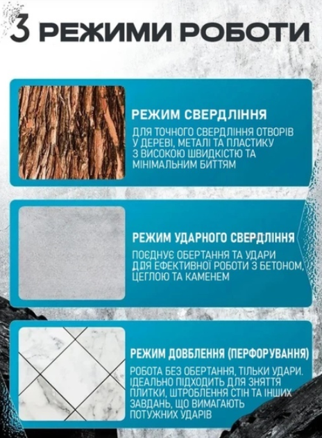 Перфоратор ударний 2,5 Дж, безщітковий 3 режими роботи, 2 акумулятори 21V у кейсі - зображення 3