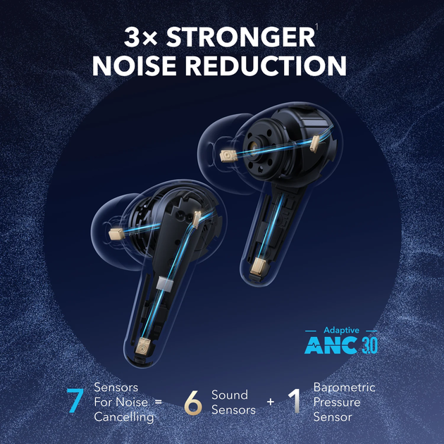 Беспроводные наушники Anker Soundcore Liberty 4 Pro, White, Hi-Res, ANC Adaptive, LDAC, ACAA, 40H, IPX5, Bluetooth 5.3 - Фото 5 Беспроводные наушники Anker Soundcore Liberty 4 Pro, White, Hi-Res, ANC Adaptive, LDAC, ACAA, 40H, IPX5, Bluetooth 5.3 - изображение 5