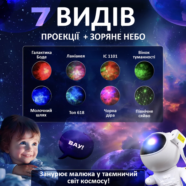 Ночник проектор звездного неба Космонавт детский Лазерный настольный светильник Астронавт галактики с пультом - Фото 2 Ночник проектор звездного неба Космонавт детский Лазерный настольный светильник Астронавт галактики с пультом - изображение 2