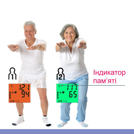 Автоматичний тонометр MED-55 - зображення 3