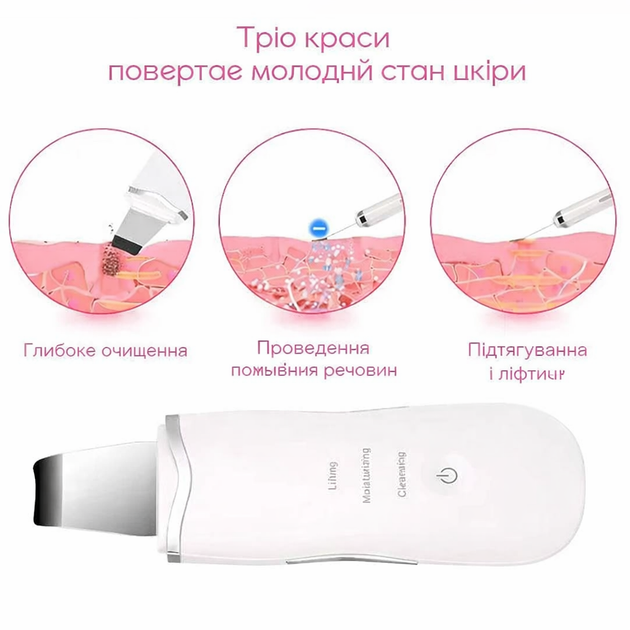 Ультразвуковой скрабер для лица Beauty Skin S1 White (белый) – прибор для глубокого очищения, лифтинга и фонофореза, салонный - Фото 7 Ультразвуковой скрабер для лица Beauty Skin S1 White (белый) – прибор для глубокого очищения, лифтинга и фонофореза, салонный - изображение 7