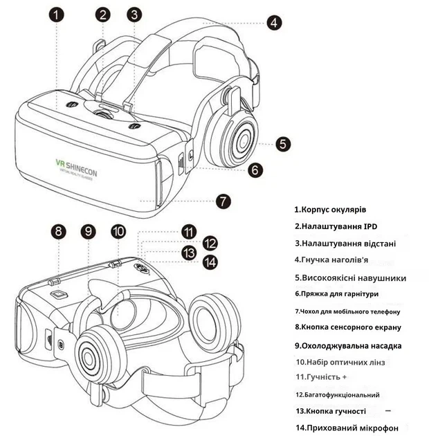 VR очки Shinecon SC-G06EB с наушниками и джойстиком Terios X3 (4.7-7") - Фото 7 VR очки Shinecon SC-G06EB с наушниками и джойстиком Terios X3 (4.7-7") - изображение 7