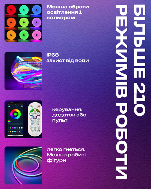 Разноцветный неон для декора Pulse Smart 5 метров - изображение 6