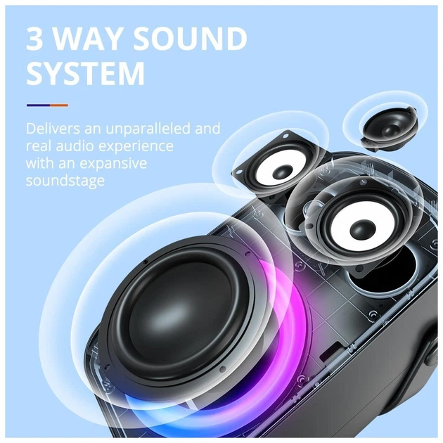 Акустическая система Tronsmart Halo 100 Black - изображение 3