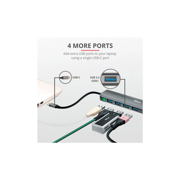 Концентратор Halyx Type-C до 4-Port USB-A 3.2 Grey Trust - зображення 9
