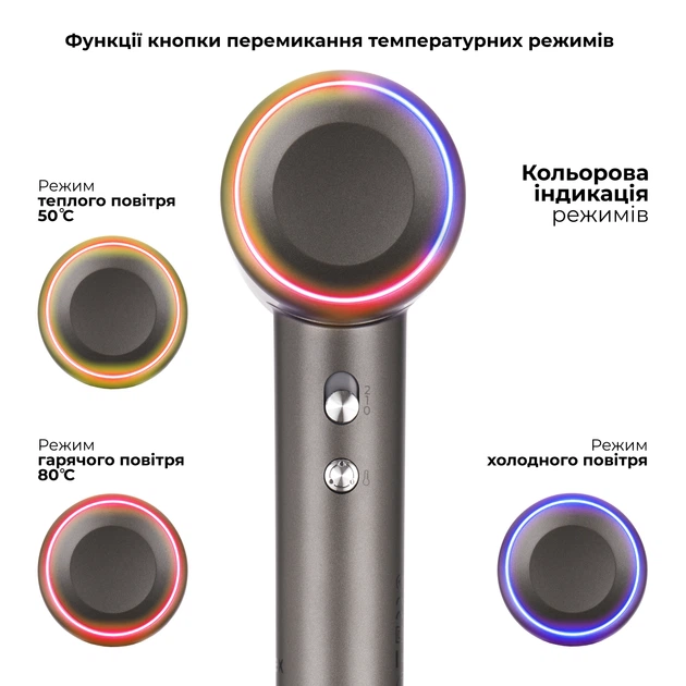 Фен Rotex RFS1090-ion LuxLine - зображення 2