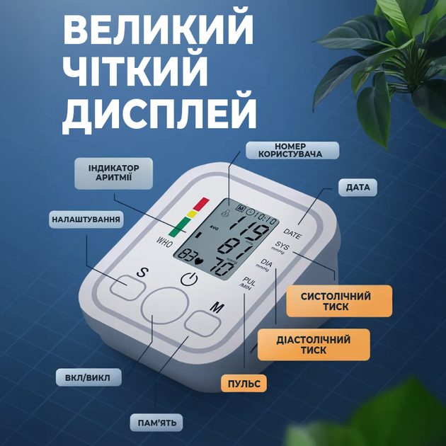 Автоматический тонометр плечевой. Электронный измеритель давления и пульса. Портативный мониторинг аритмии память 2 человек - изображение 3