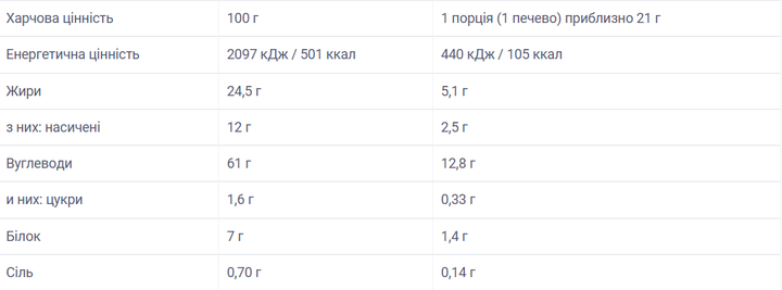 Печенье Bergen с подсластителем без добавления сахара 130 г (Кокос) - изображение 3