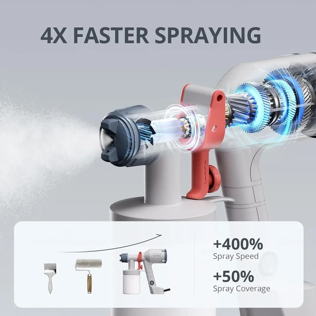 Електричний фарбопульт Tilswall Paint Sprayer Ultra-Light (600 мл) - Фото 3 Електричний фарбопульт Tilswall Paint Sprayer Ultra-Light (600 мл) - изображение 3