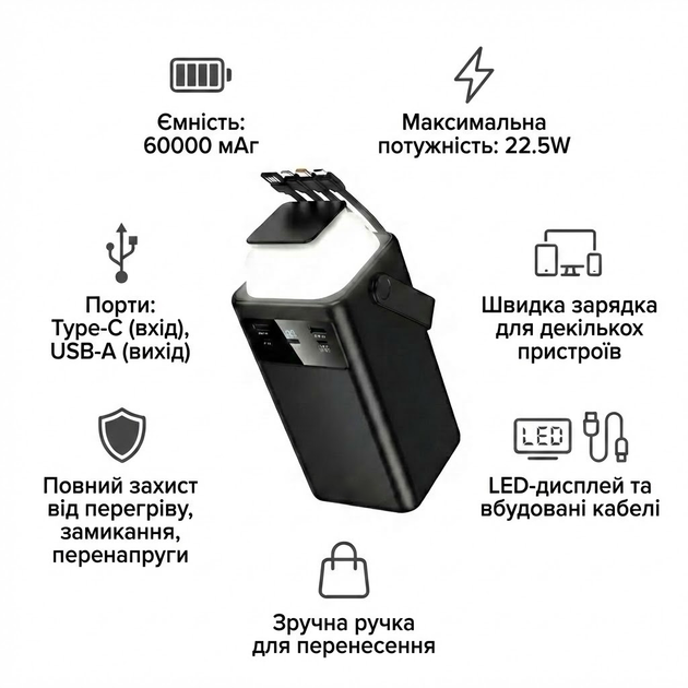 Павербанк 60000 mAh 22.5 с быстрой зарядкой PD/QC УМБ с 4 встроенными кабелями ручкой и LED-фонарем Pavlysh PBU-60k - изображение 2