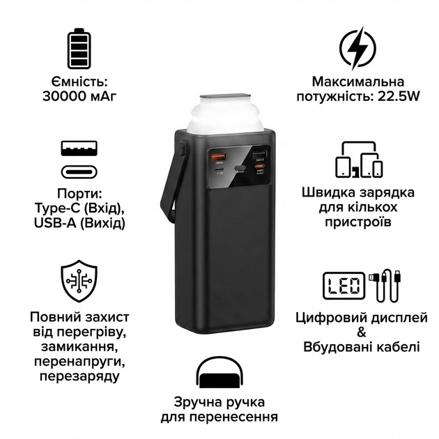Павербанк 30000 mAh 22.5 с быстрой зарядкой PD/QC УМБ с 4 встроенными кабелями ручкой и LED-фонарем Pavlysh PBU-30k - изображение 2