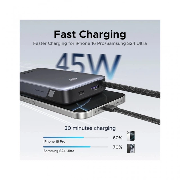 Батарея універсальна Ugreen 20000mAh 45W with Built-in Cable (PB536 55988B) (19967) - зображення 4