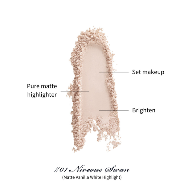 Румяна Flower Knows (Флавер Ноуз) Swan Ballet Embossed Blush — оттенок 01 Niveous Swan - 5 г - изображение 2