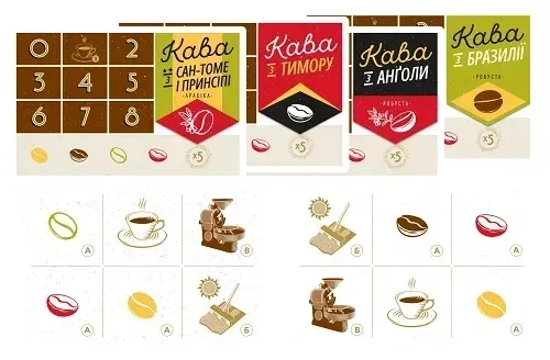 Настольная игра Кофе (Cafe) - изображение 4