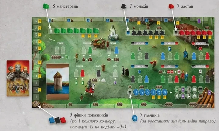 Настольная игра Паладины Западного Королевства (Paladins of the West Kingdom) - Фото 7 Настольная игра Паладины Западного Королевства (Paladins of the West Kingdom) - изображение 7