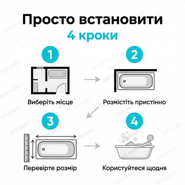Ванна стальная Verica 150x70 см прямоугольная итальянская для отеля дома квартиры пристенная эмаль компактная - изображение 8