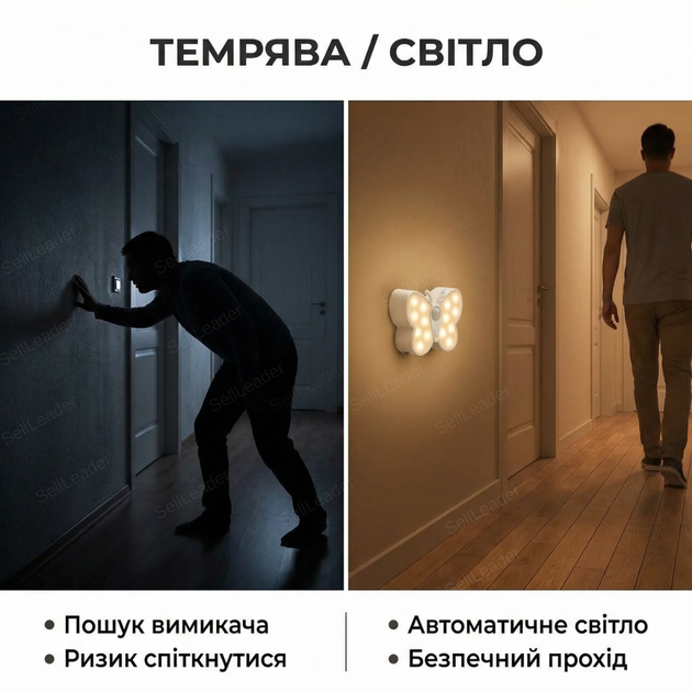 Ночник светодиодный «Бабочка» с датчиком движения светильник-бра аккумулятор 1200 маг для коридора лампа магнитная - Фото 5 Ночник светодиодный «Бабочка» с датчиком движения светильник-бра аккумулятор 1200 маг для коридора лампа магнитная - изображение 5
