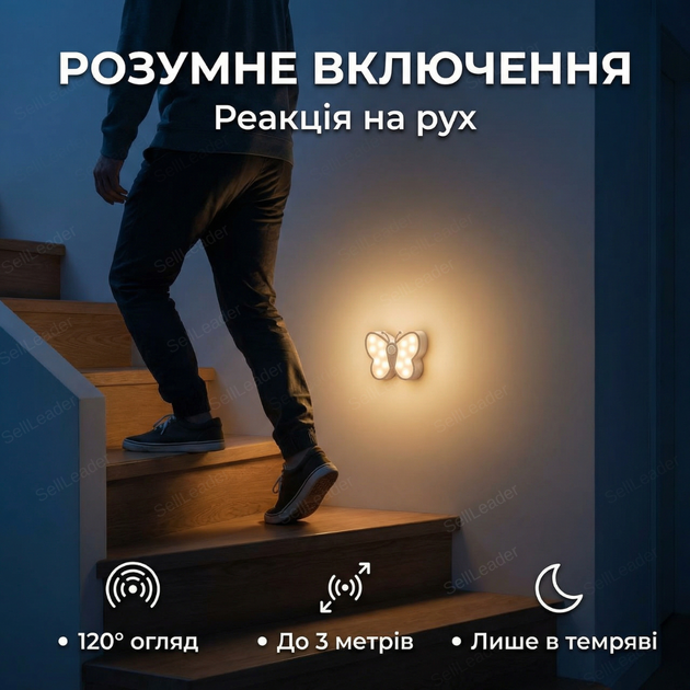 Ночник светодиодный «Бабочка» с датчиком движения светильник-бра аккумулятор 1200 маг для коридора лампа магнитная - Фото 6 Ночник светодиодный «Бабочка» с датчиком движения светильник-бра аккумулятор 1200 маг для коридора лампа магнитная - изображение 6