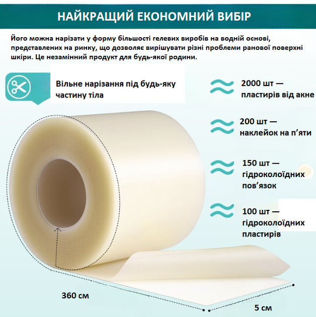 Гидроколлоидный пластырь от шрамов и ран в рулоне ELAIMEI 360 х 5 см - изображение 4