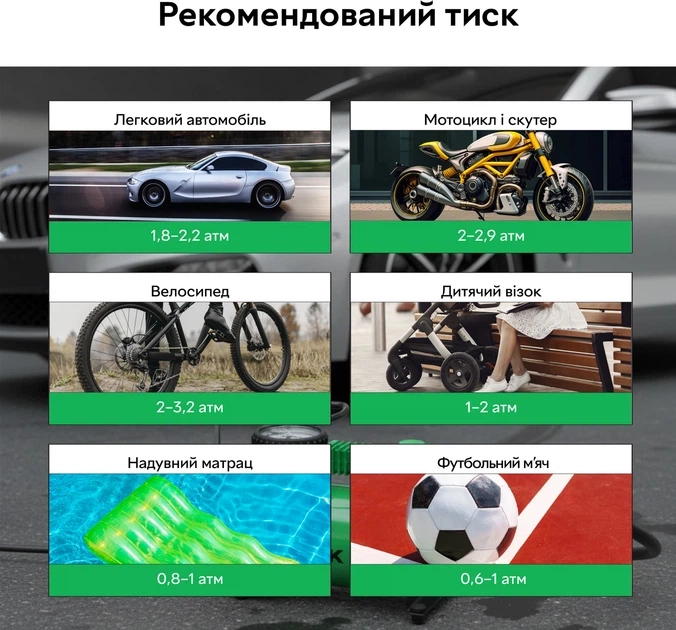 Автокомпрессор RZTK AC 40 - Фото 5 Автокомпрессор RZTK AC 40 - изображение 5