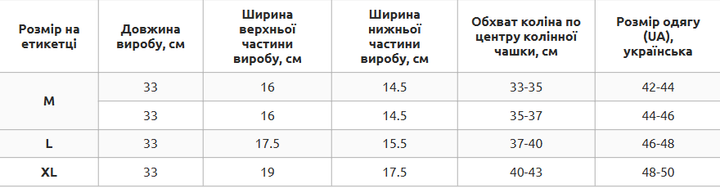 Наколенник со спиральными ребрами жесткости и силиконовым кольцом 1шт размер M SIBOTE черно-серый ST-7211 - изображение 14