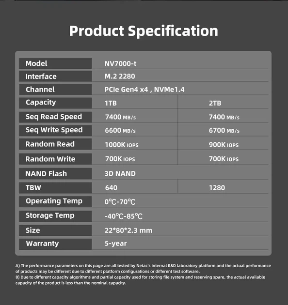 Твердотельный накопитель Netac NV7000-t 1TB NVMe SSD PCIe Gen4 x4, M.2 2280 - изображение 9