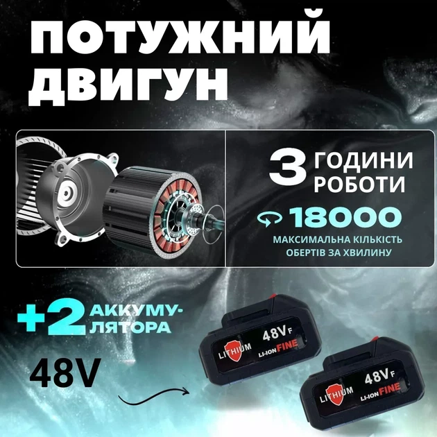 Набір безщіткова акумуляторна коса для трави з 2 АКБ 48v. Газонокосарка і насадки у комплекті - Фото 3 Набір безщіткова акумуляторна коса для трави з 2 АКБ 48v. Газонокосарка і насадки у комплекті - зображення 3