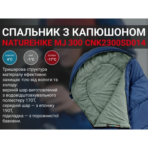 Спальник з капюшоном Naturehike MJ300 CNK2300SD014, темно-блакитний - Фото 11 Спальник з капюшоном Naturehike MJ300 CNK2300SD014, темно-блакитний - изображение 11