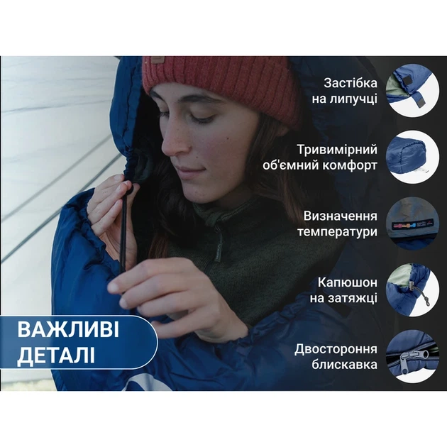 Спальник з капюшоном Naturehike MJ300 CNK2300SD014, темно-блакитний - Фото 12 Спальник з капюшоном Naturehike MJ300 CNK2300SD014, темно-блакитний - изображение 12